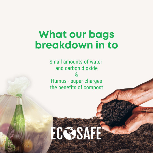 EcoSafe Zero Waste Compostable Bags 13 Gallon 24x32 for Kitchen and Office Bins (QTY 288), SKU HB2432-6